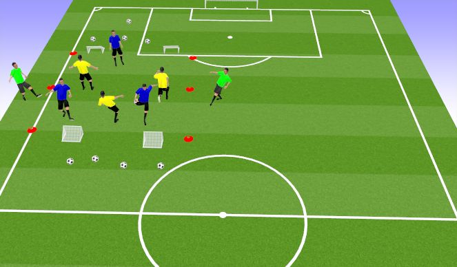 Football/Soccer Session Plan Drill (Colour): Screen 2