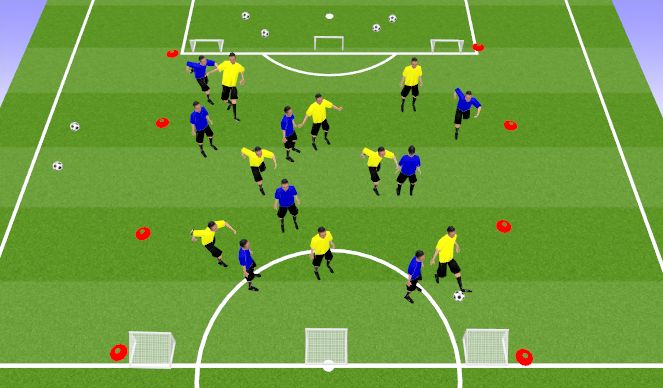 Football/Soccer Session Plan Drill (Colour): Screen 3