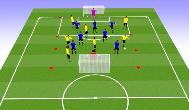 Football/Soccer Session Plan Drill (Colour): Screen 4