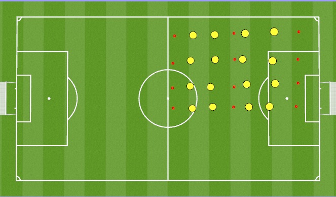 Football/Soccer Session Plan Drill (Colour): Warmup