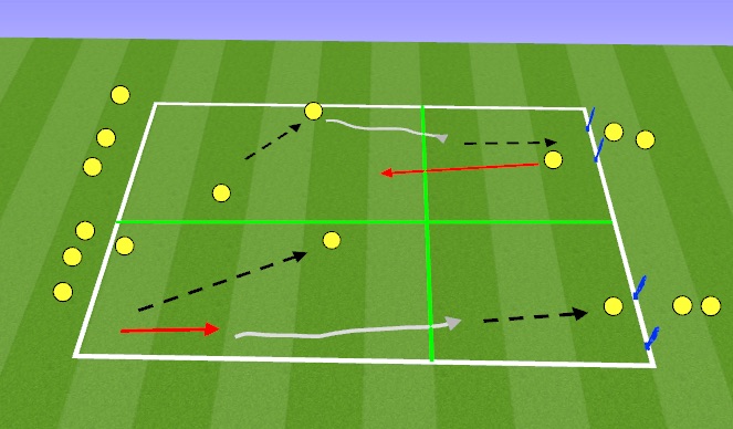 Football/Soccer Session Plan Drill (Colour): 2v1