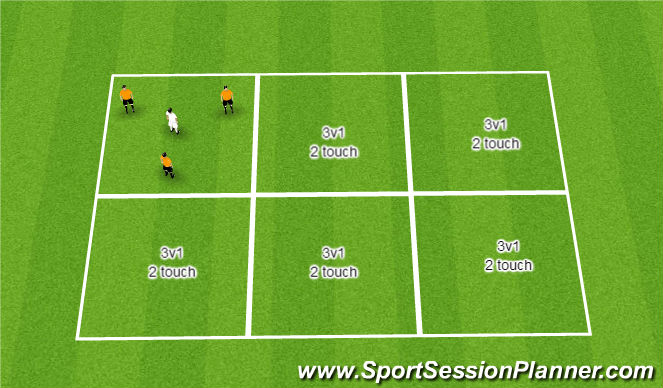 Football/Soccer Session Plan Drill (Colour): 3v1 Keep away
