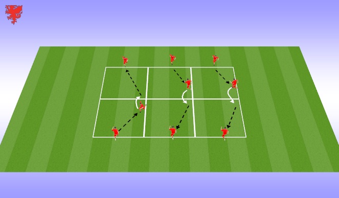 Football/Soccer Session Plan Drill (Colour): Passing and turning