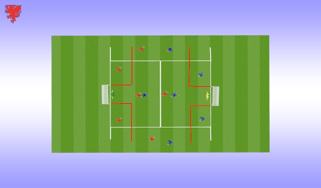 Football/Soccer Session Plan Drill (Colour): support defenders / keeper in possession