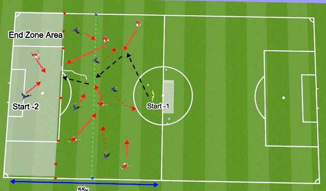 Football/Soccer Session Plan Drill (Colour): Global