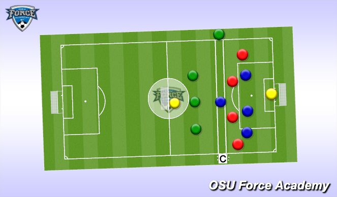 Football/Soccer Session Plan Drill (Colour): SSG - Attack, regain and react.