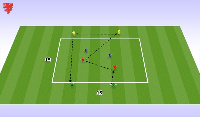 Football/Soccer Session Plan Drill (Colour): 2v2 function