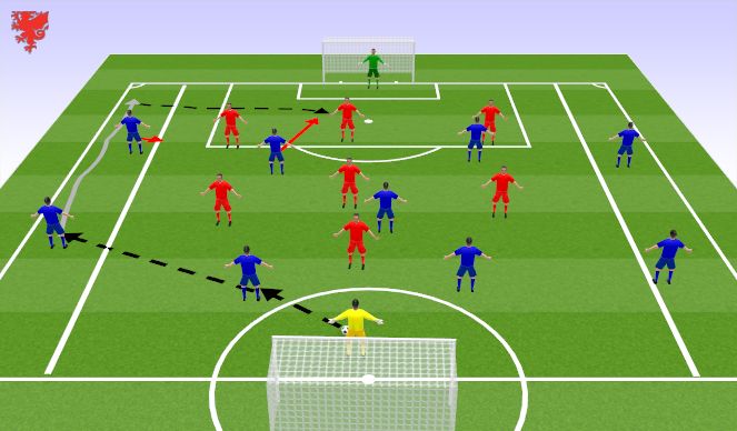 Football/Soccer Session Plan Drill (Colour): 10 v 8 function
