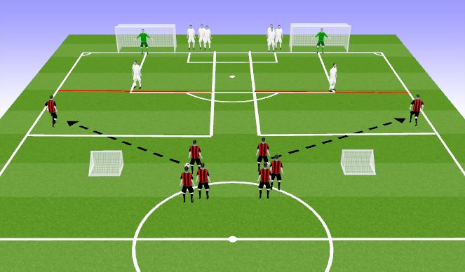 Football/Soccer Session Plan Drill (Colour): Move To ISO/1v1