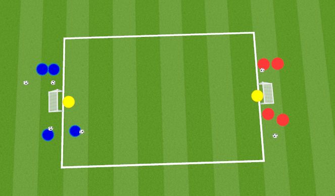 Football/Soccer: Speed of play (U13s to U17s) (Technical: General ...