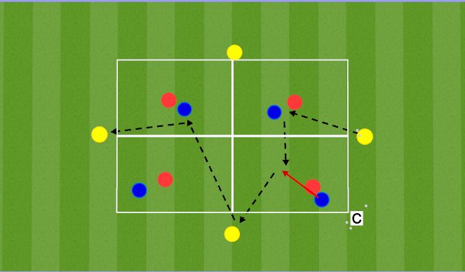 Football/Soccer Session Plan Drill (Colour): 4 v 4 + 4 possession