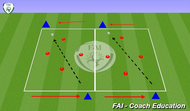 Football/Soccer Session Plan Drill (Colour): Screen 2