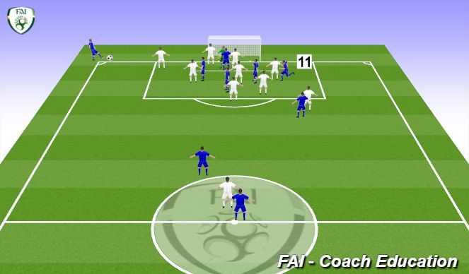 Football/Soccer Session Plan Drill (Colour): Screen 1
