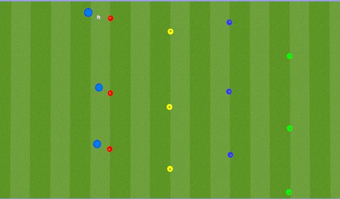 Football/Soccer Session Plan Drill (Colour): Mirror