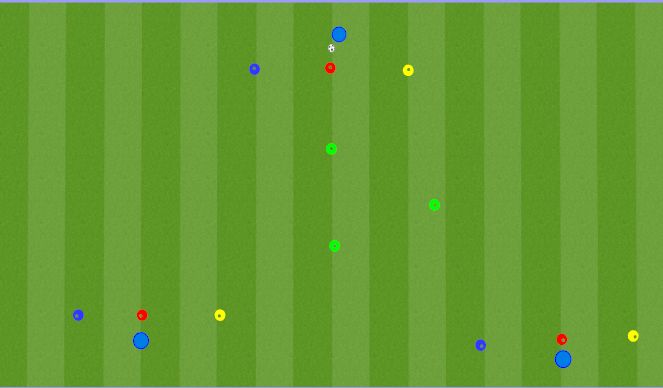 Football/Soccer Session Plan Drill (Colour): Triangle