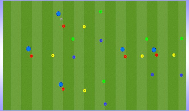 Football/Soccer Session Plan Drill (Colour): Lines