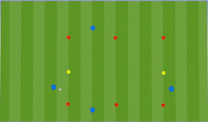Football/Soccer Session Plan Drill (Colour): Zone / Pass