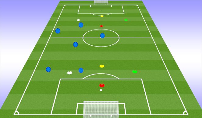 Football/Soccer Session Plan Drill (Colour): Team