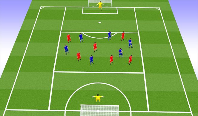 Football/Soccer Session Plan Drill (Colour): Screen 1