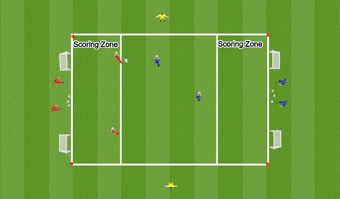 Football/Soccer Session Plan Drill (Colour): 2v2 Switching Play SSG
