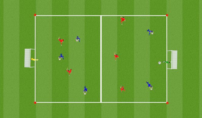Football/Soccer Session Plan Drill (Colour): Exploiting Overloads 3v2 Cage game
