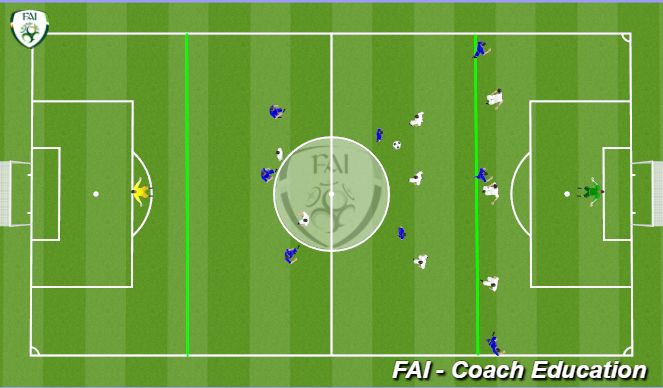 Football/Soccer Session Plan Drill (Colour): Screen 1