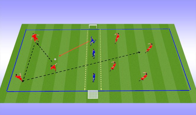 Football/Soccer Session Plan Drill (Colour): Practice