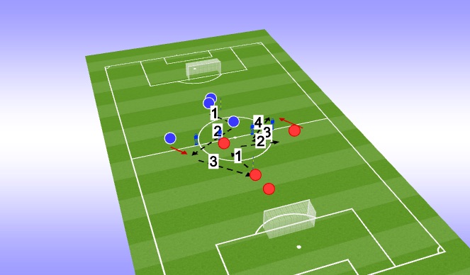 Football/Soccer Session Plan Drill (Colour): Screen 1