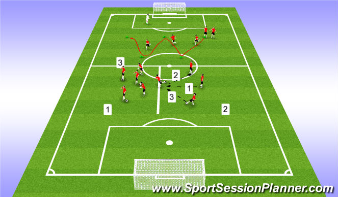 Football/Soccer Session Plan Drill (Colour): Warm up/fitness