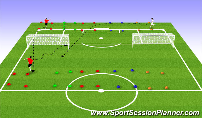 Football/Soccer Session Plan Drill (Colour): Service accuracy/heading framework