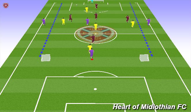 Football/Soccer Session Plan Drill (Colour): Game: Dutch Changer 5v5+4