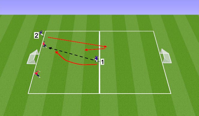 Football/Soccer Session Plan Drill (Colour): Activity