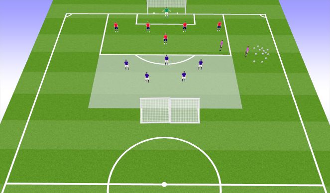 Football/Soccer Session Plan Drill (Colour): Tactical SSG