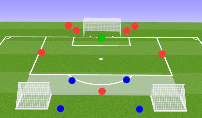 Football/Soccer Session Plan Drill (Colour): 4v2 Rondo