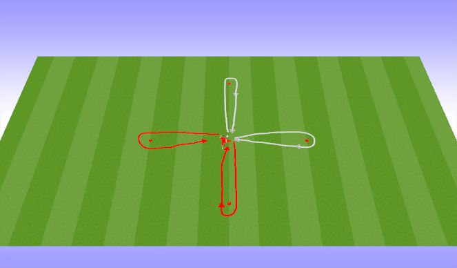 Football/Soccer Session Plan Drill (Colour): Screen 1