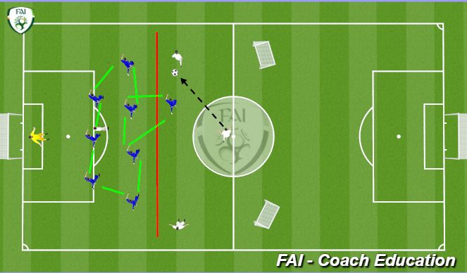 Football/Soccer Session Plan Drill (Colour): Screen 3