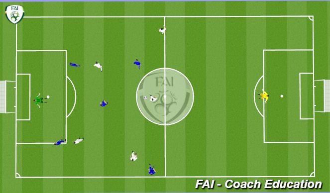 Football/Soccer Session Plan Drill (Colour): Screen 4