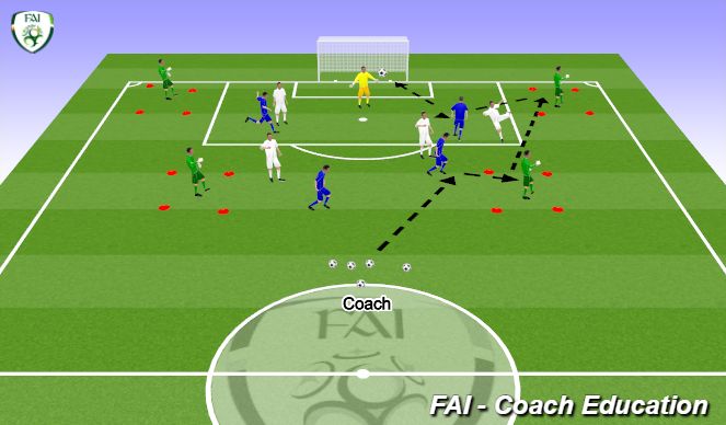 Football/Soccer Session Plan Drill (Colour): Screen 1
