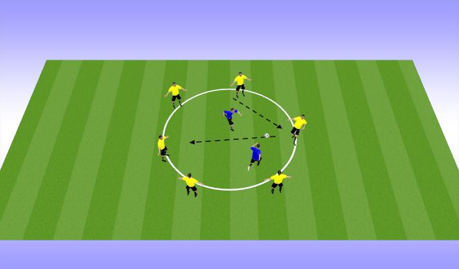 Football/Soccer Session Plan Drill (Colour): Screen 1
