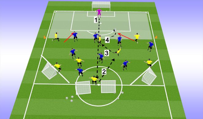 Football/Soccer Session Plan Drill (Colour): Screen 4