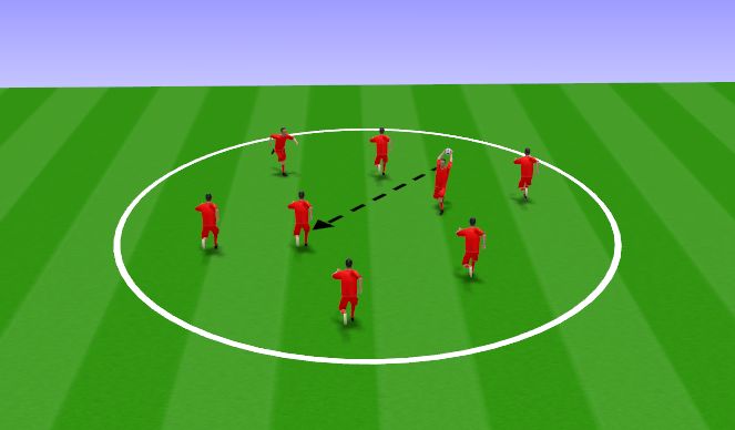 Football/Soccer Session Plan Drill (Colour): Ball toss physical literacy