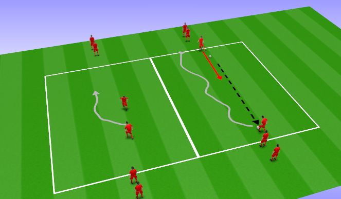 Football/Soccer Session Plan Drill (Colour): 1 v 1 (full pressure)