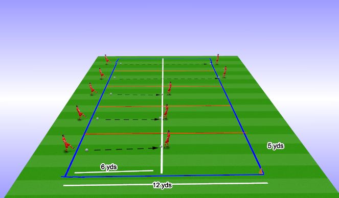 Football/Soccer Session Plan Drill (Colour): 6 & 12 yd Passing and Receiving