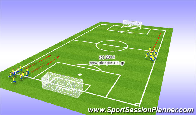 Football/Soccer Session Plan Drill (Colour): ΠΡΟΘΕΡΜΑΝΣΗ