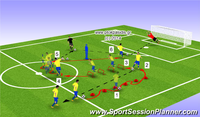 Football/Soccer Session Plan Drill (Colour): ΤΑΧΥΔΥΝΑΜΗ ΜΕ ΜΠΑΛΑ