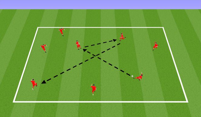 Football/Soccer Session Plan Drill (Colour): Screen 1