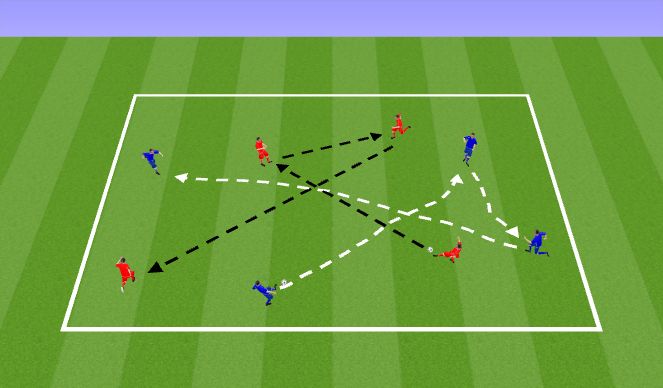 Football/Soccer Session Plan Drill (Colour): Screen 2