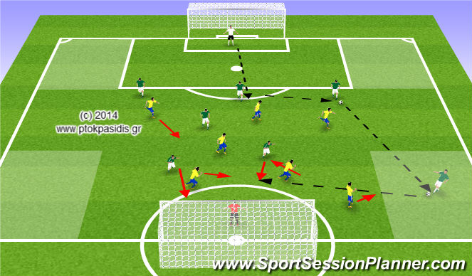 Football/Soccer Session Plan Drill (Colour): ΤΑΚΤΙΚΗ-ΠΑΙΧΝΙΔΙ ΑΠΟ ΤΑ ΑΚΡΑ