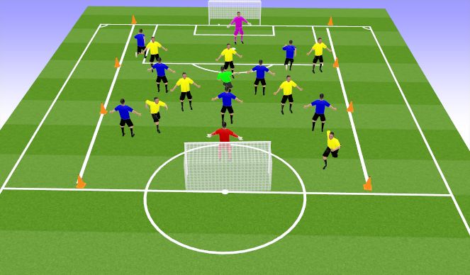 Football/Soccer Session Plan Drill (Colour): Screen 5