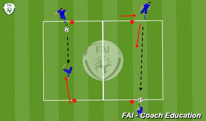 Football/Soccer Session Plan Drill (Colour): Screen 2